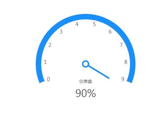 全新UI购物商城系统源码